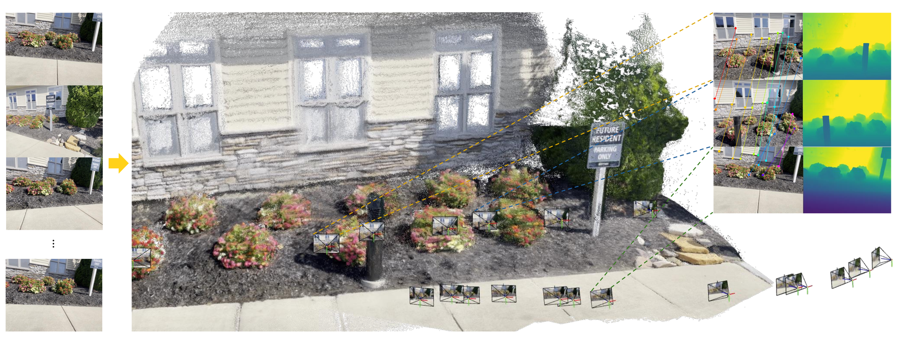 VGGT photos to 3D reconstruction